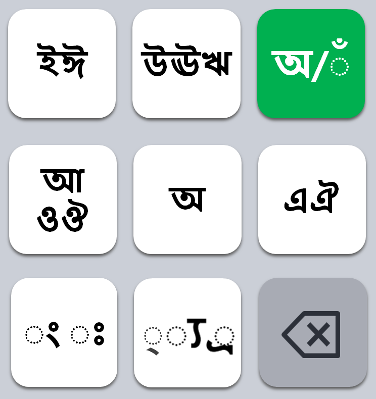 স্বরবর্ণ লেখার নিয়ম